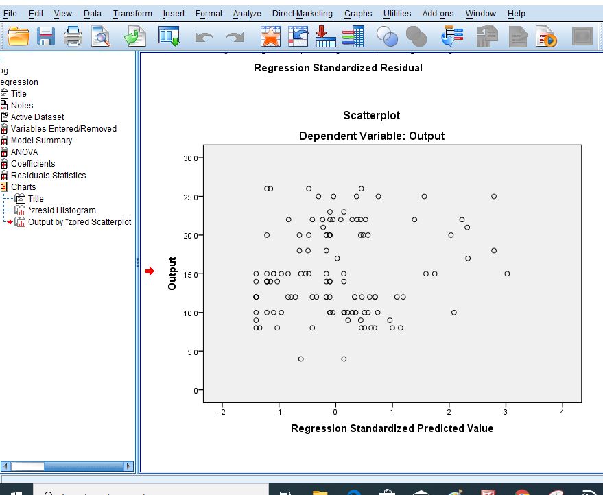 Scatterplot