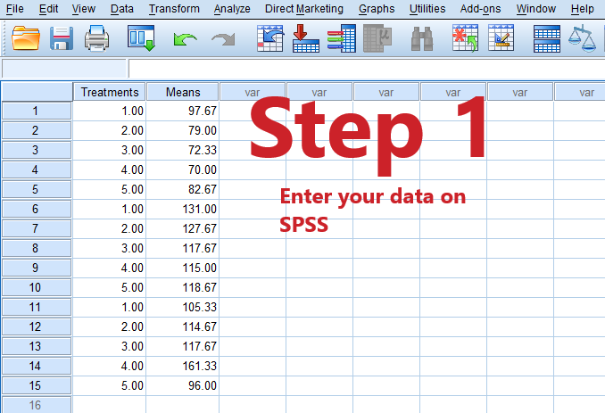 anova data on spss