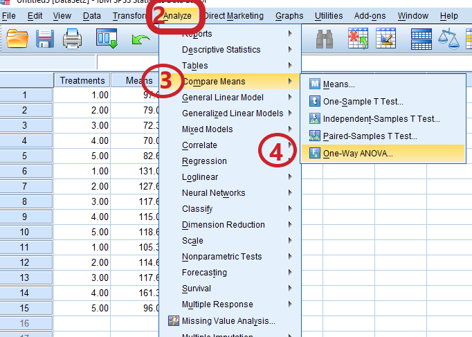 steps to anova