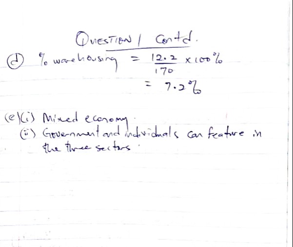 waec economics no.1 contd