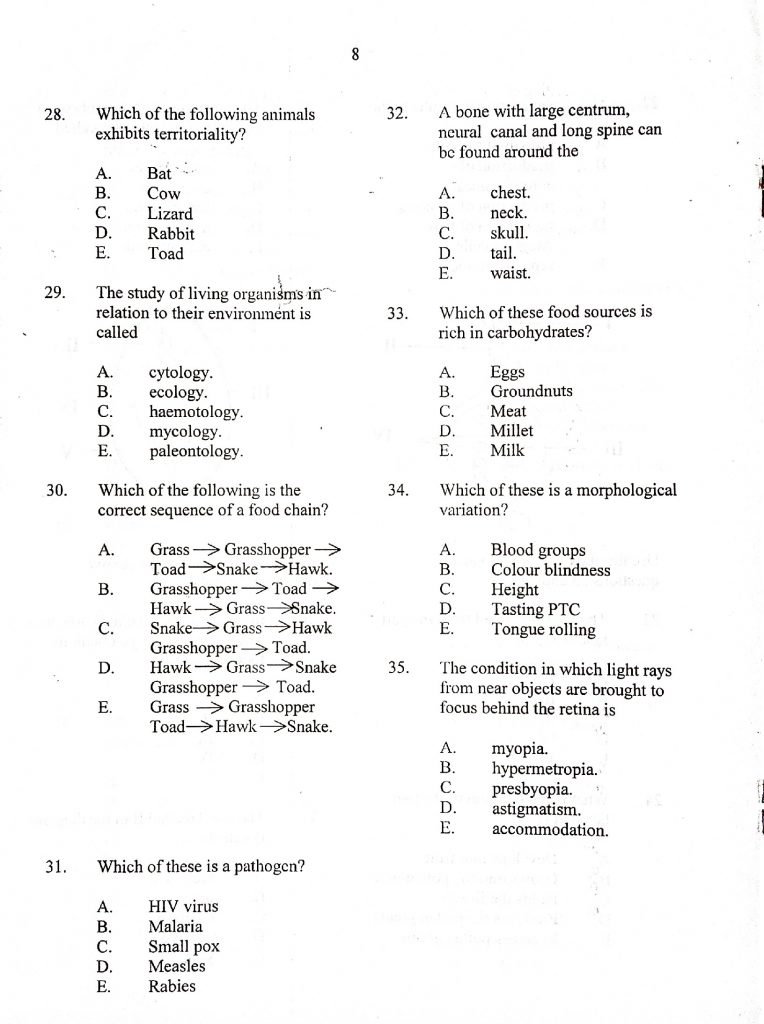 neco biology question paper