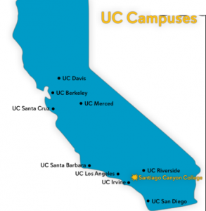 university of california sacramento acceptance rate