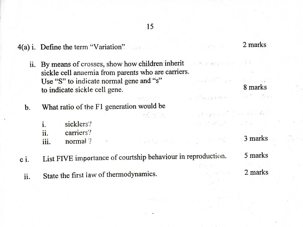 neco question paper