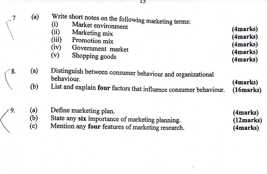 marketing question paper