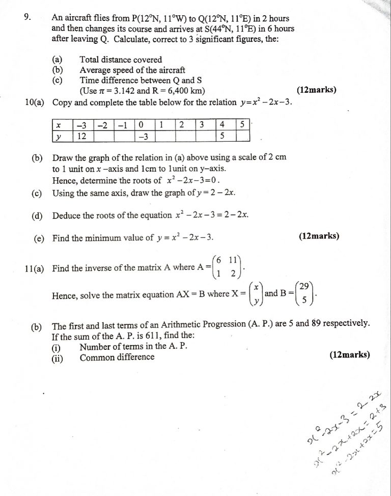 neco 2023 mathematics essay answers