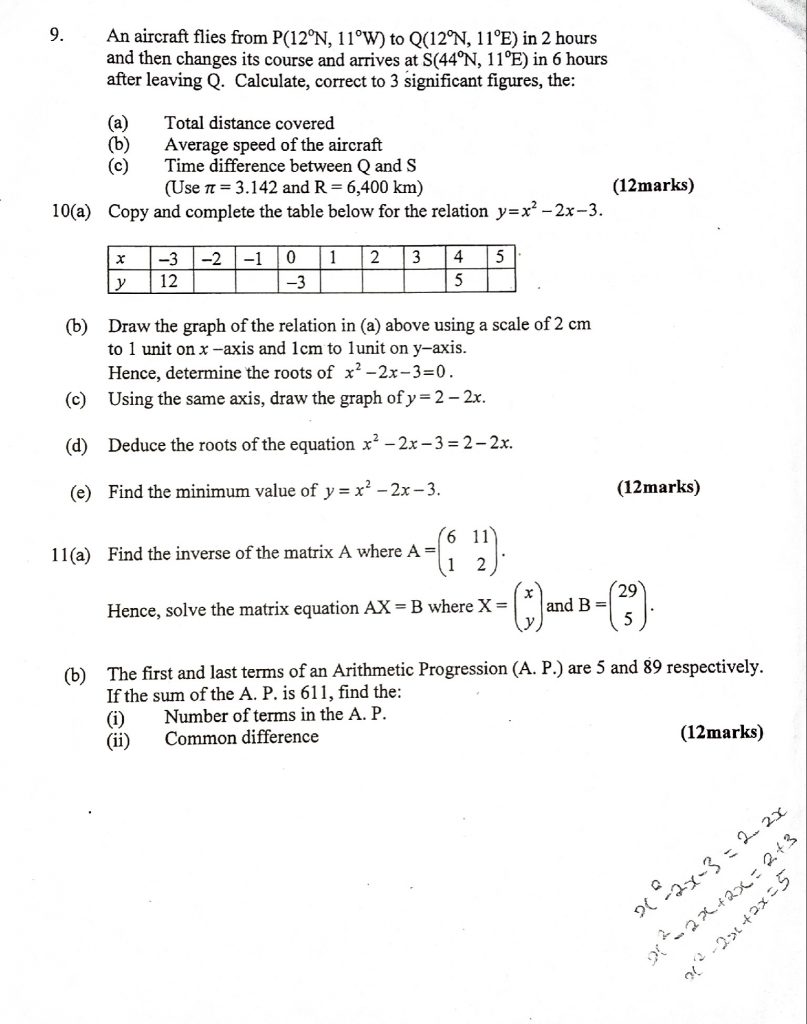 maths question paper