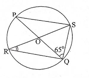 circle theorem