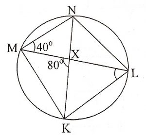 circle theorem