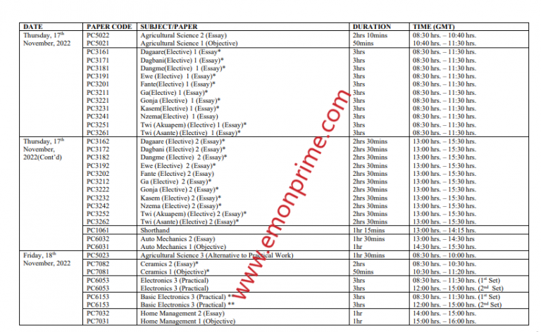 2023 WAEC GCE Timetable | 2nd Series Is Out - Emonprime