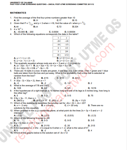 unical post utme questions 