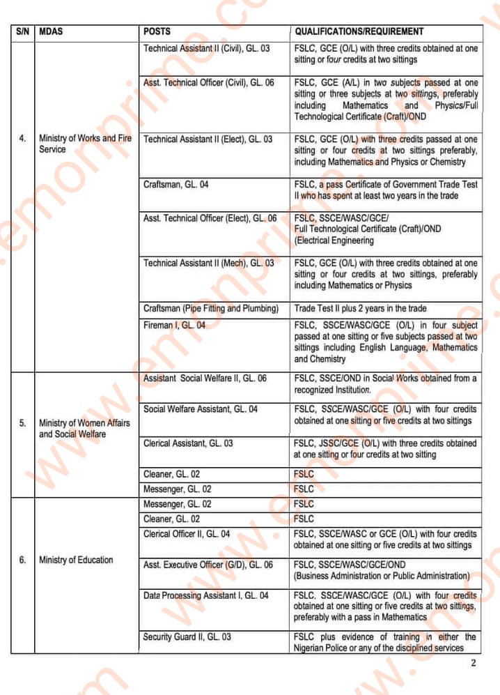 akwa ibom state recruitment