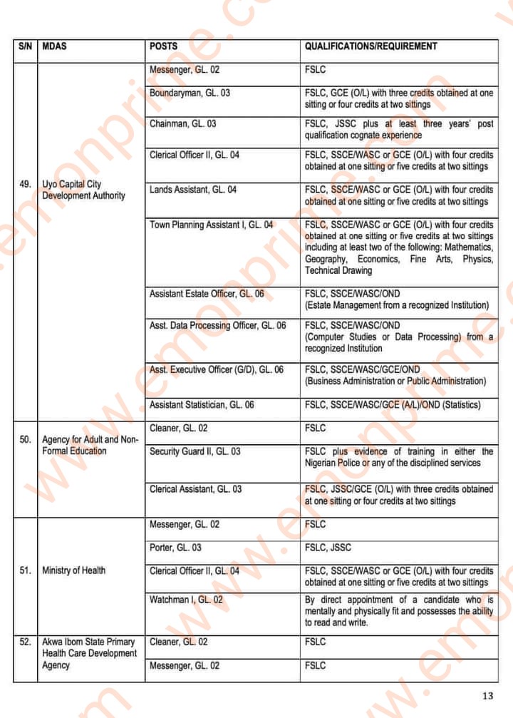 akwa ibom state recruitment