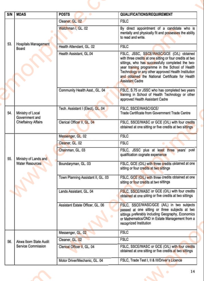 akwa ibom state recruitment