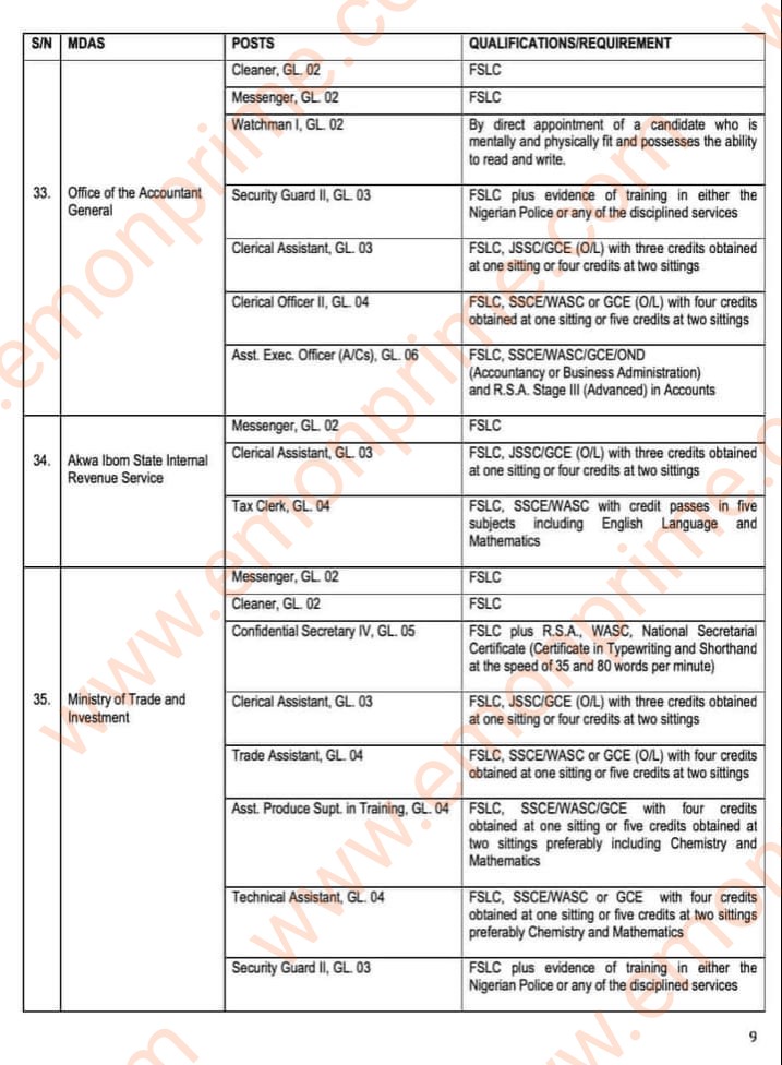 akwa ibom state recruitment