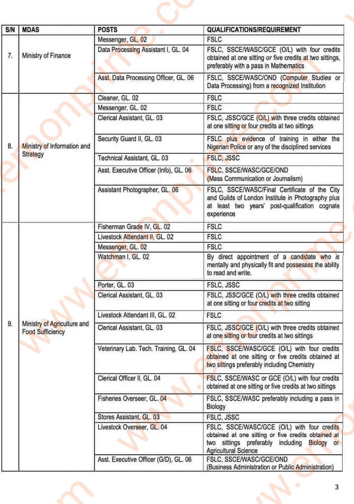 akwa ibom state recruitment