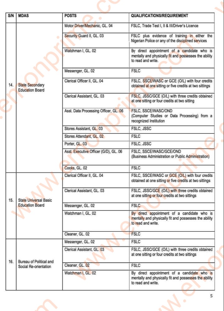 akwa ibom state recruitment