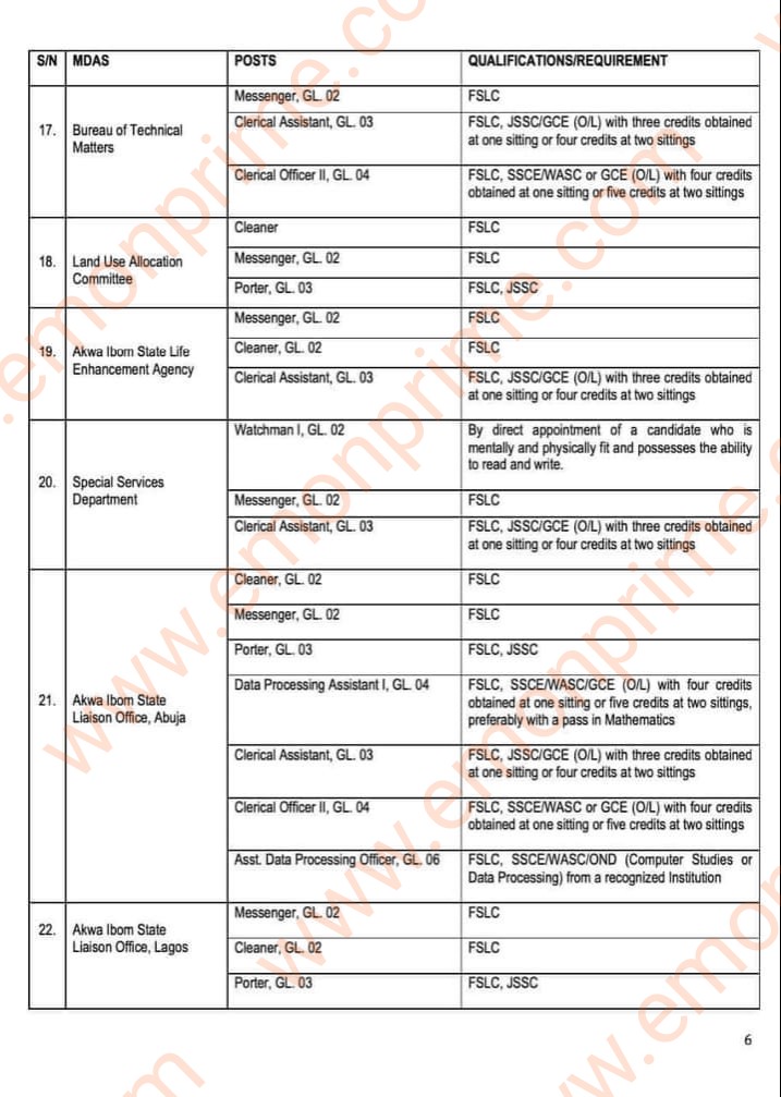 akwa ibom state recruitment