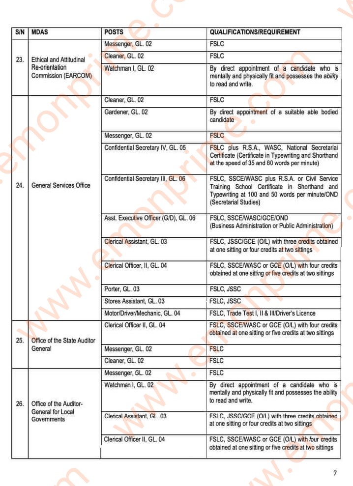 akwa ibom state recruitment