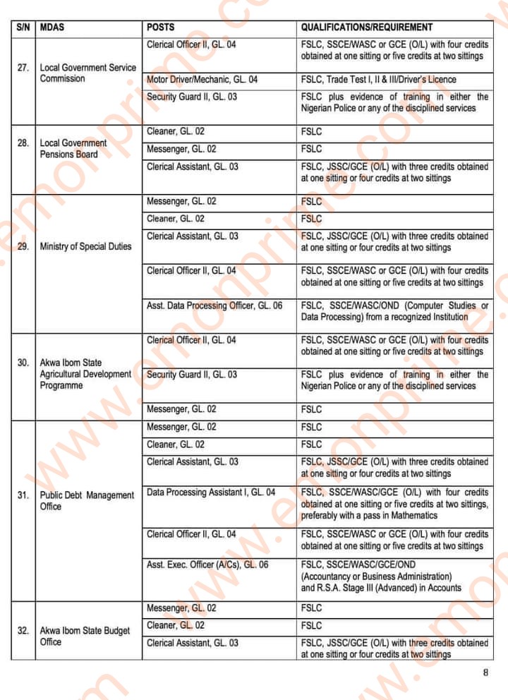 akwa ibom state recruitment