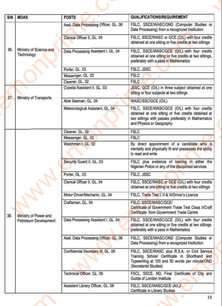 akwa ibom state recruitment