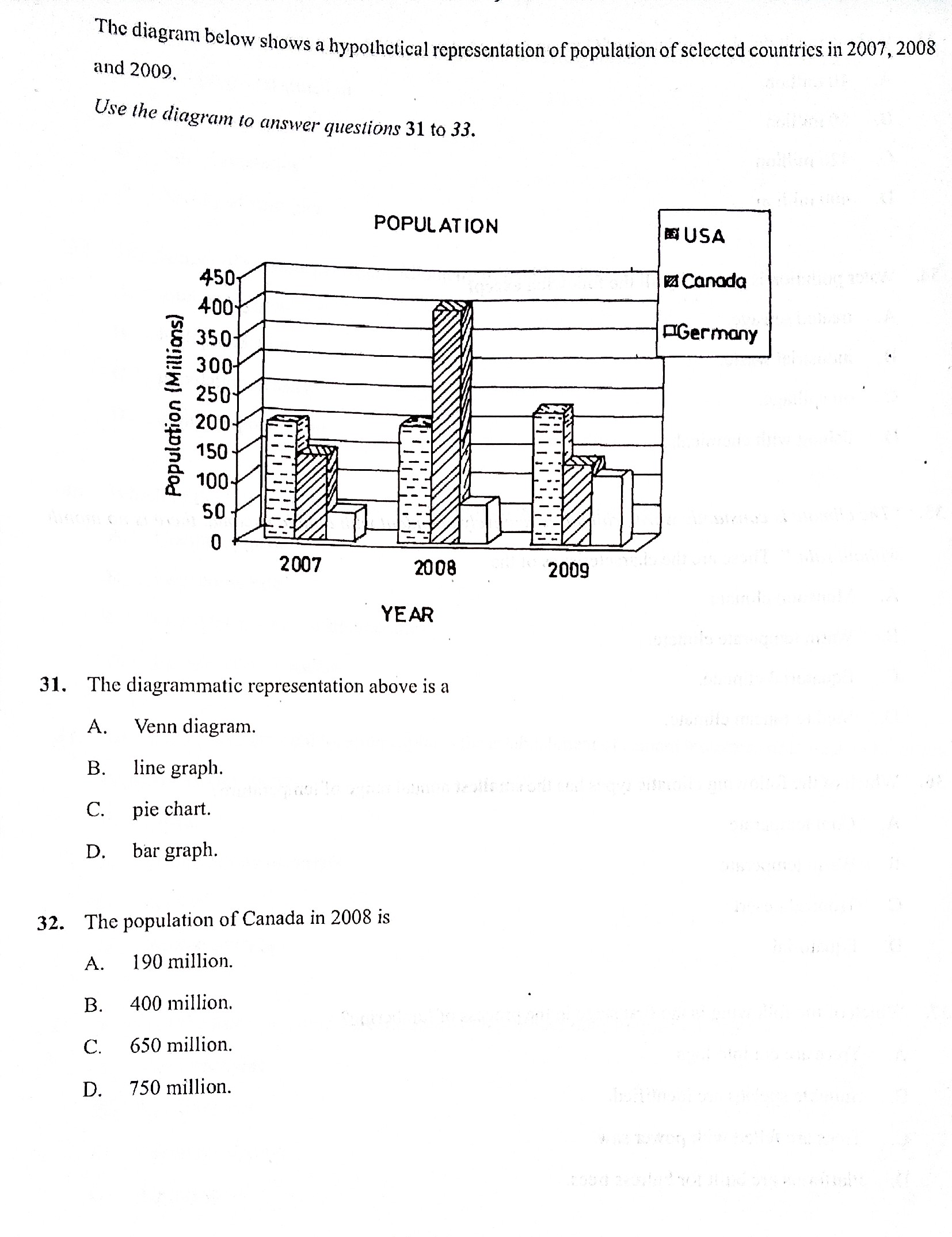 WAEC Geography Questions And Answers 2024 Essay & Objective Emonprime