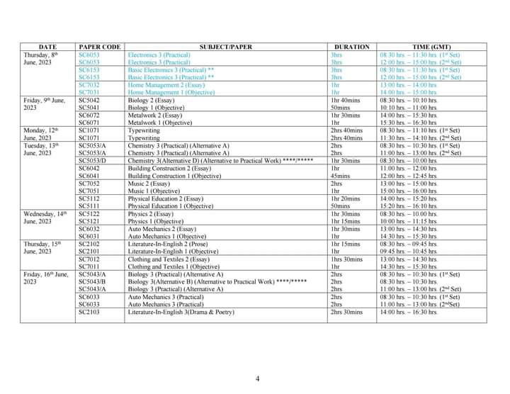 waec timetable